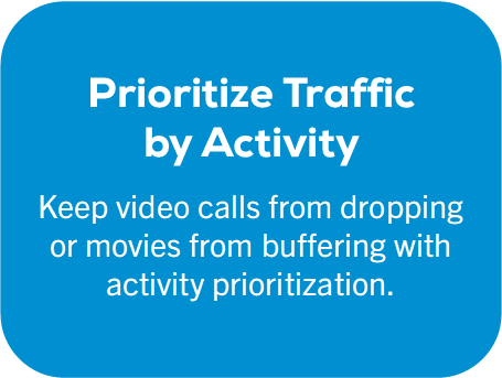 Prioritize Traffic by Activity.png